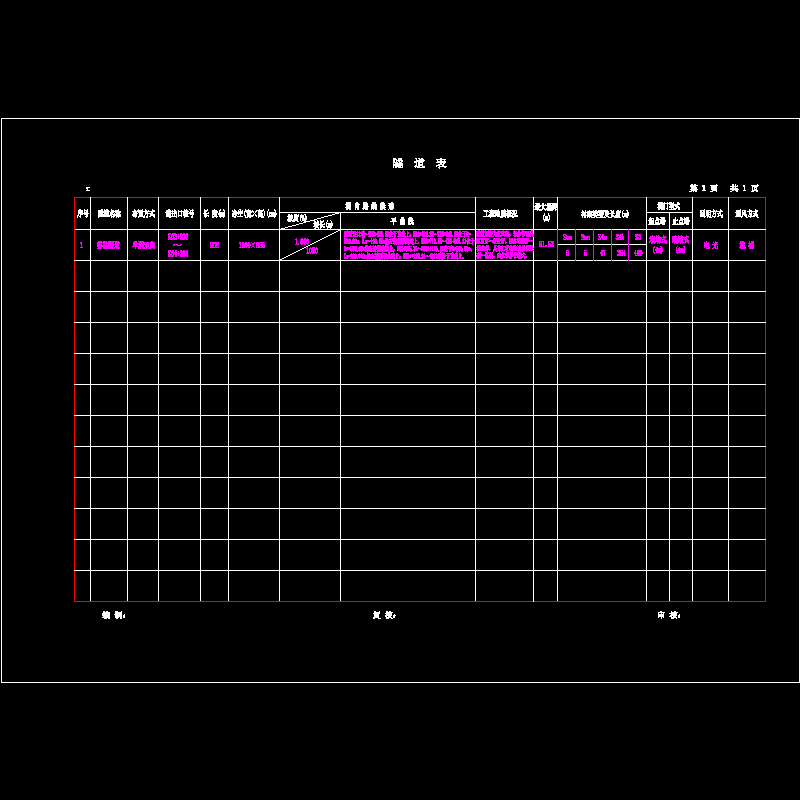 2  隧道隧道表.dwg