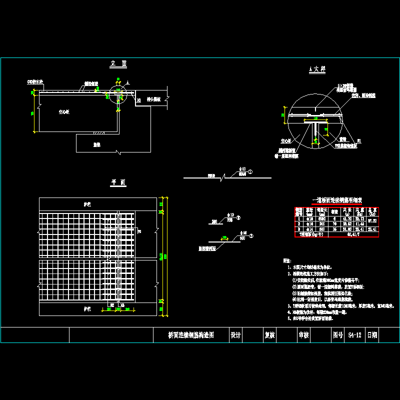 4-12桥面连续钢筋构造图.dwg