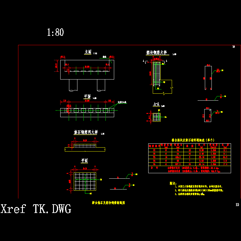 10桥台垫石及挡块钢筋构造图.dwg