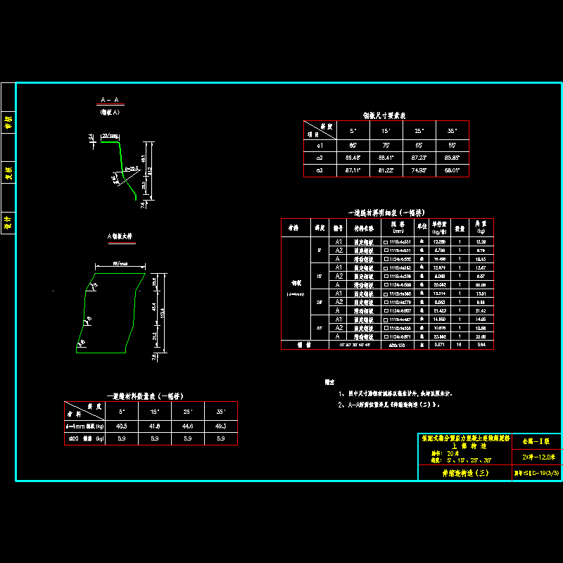 19伸缩缝3_防撞护栏.dwg