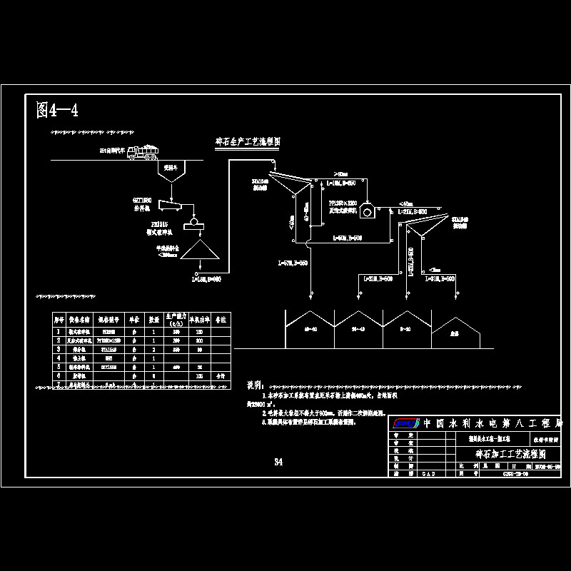 潮州供水一期碎石加工工艺流程图.dwg