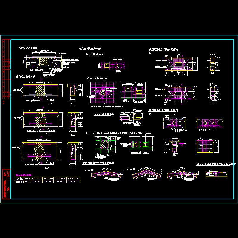混凝土结构设计通用节点图纸 - 1