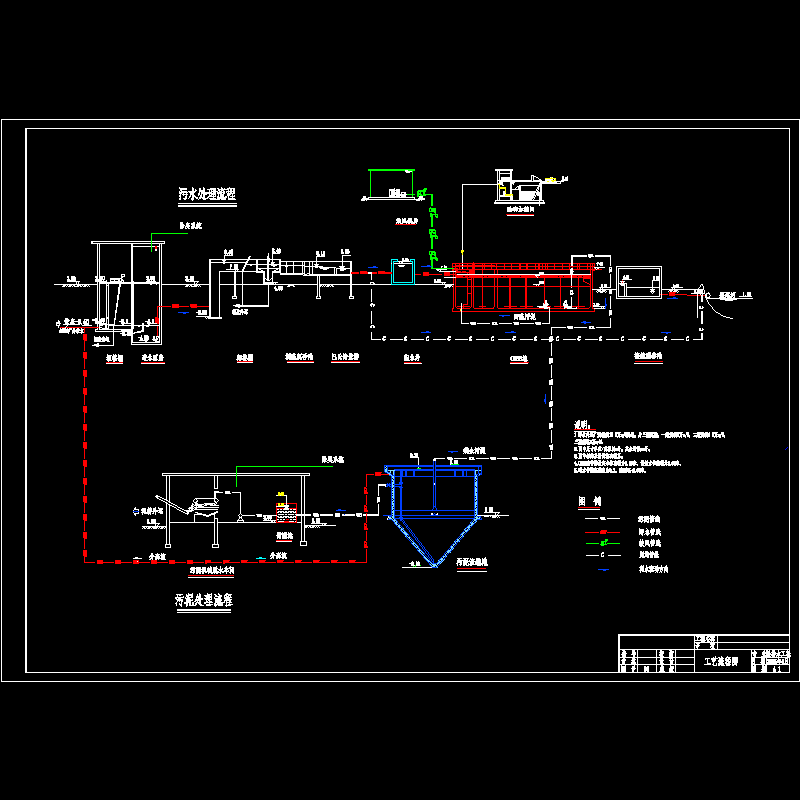 4 茶山流程图.dwg