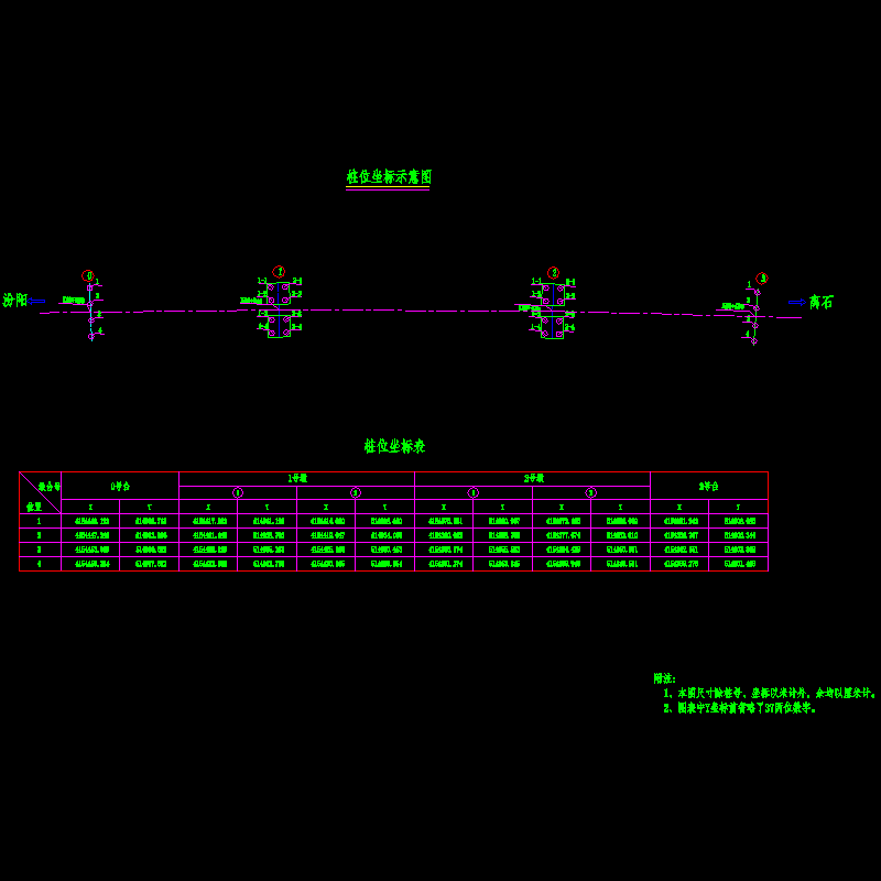 007-桩位坐标图2.dwg