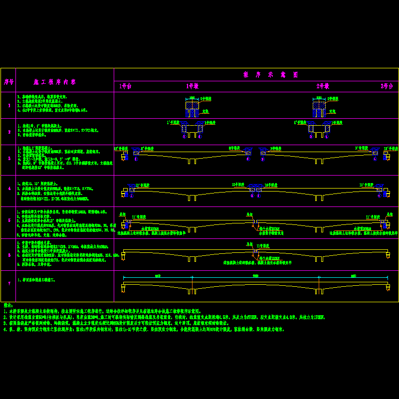 008-箱梁施工程序.dwg