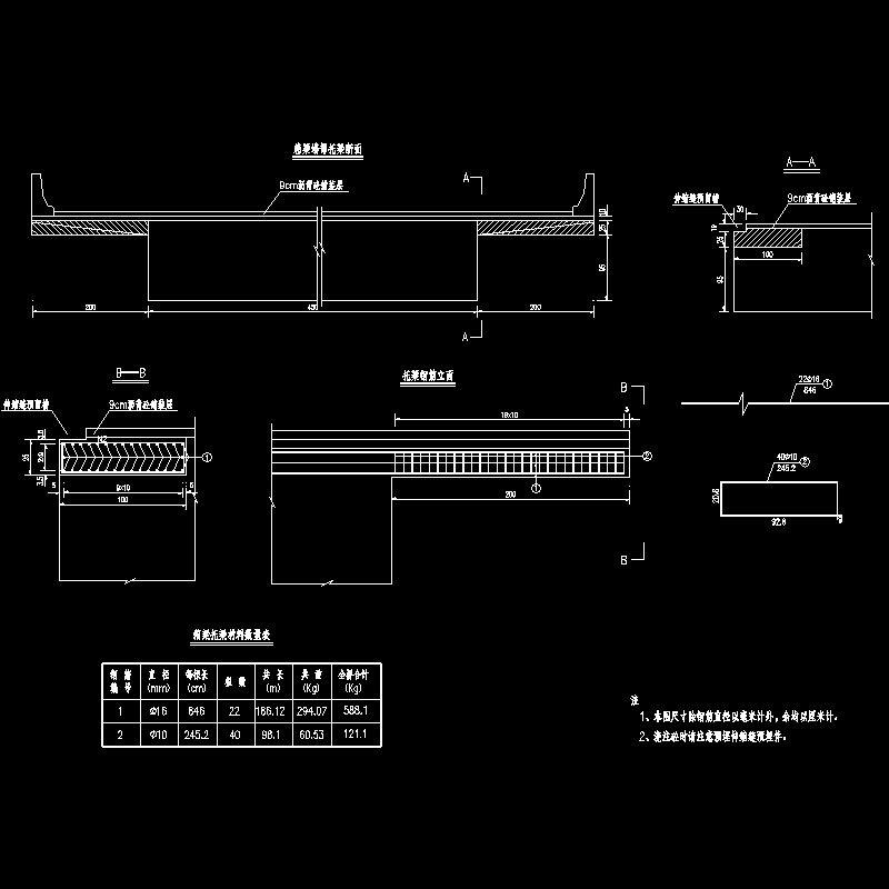 13 箱梁托梁钢筋布置图.dwg