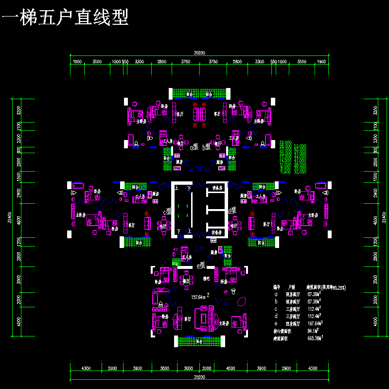 塔式高层一梯五户户型图纸.dwg - 1