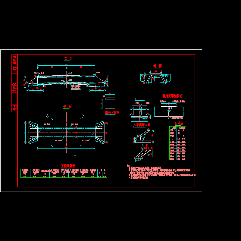 箱涵结构cad施工图纸,平面、立面、侧面、缘石大样图 - 1