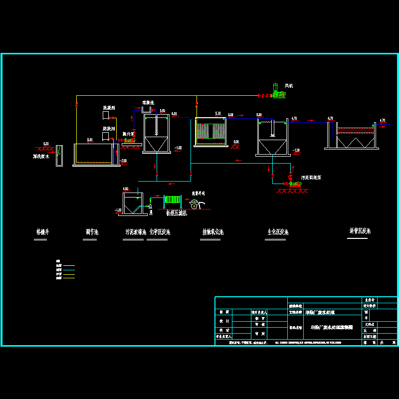 流程.dwg