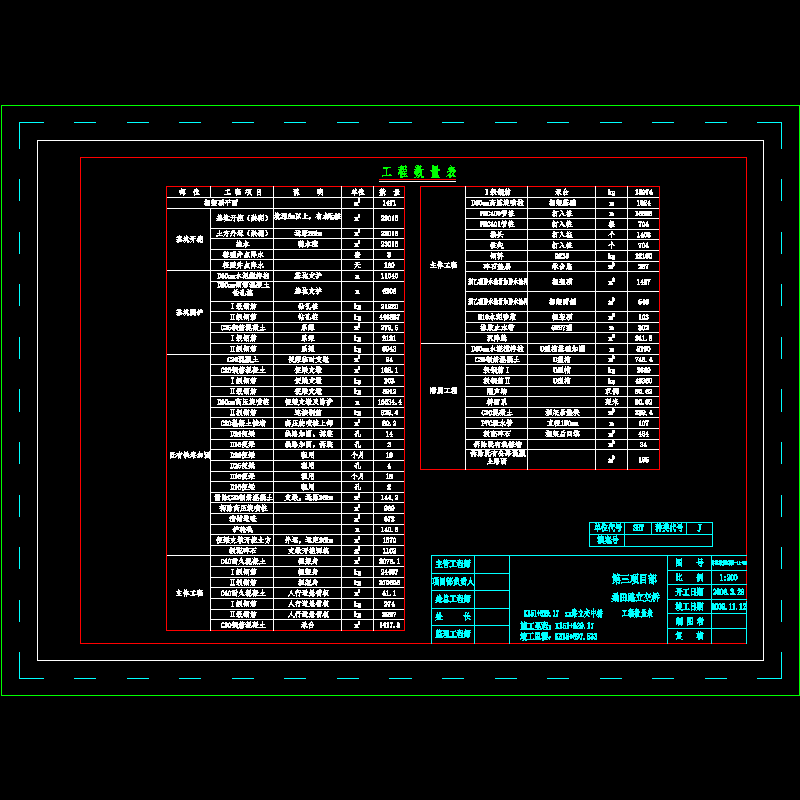 03-工程数量表.dwg