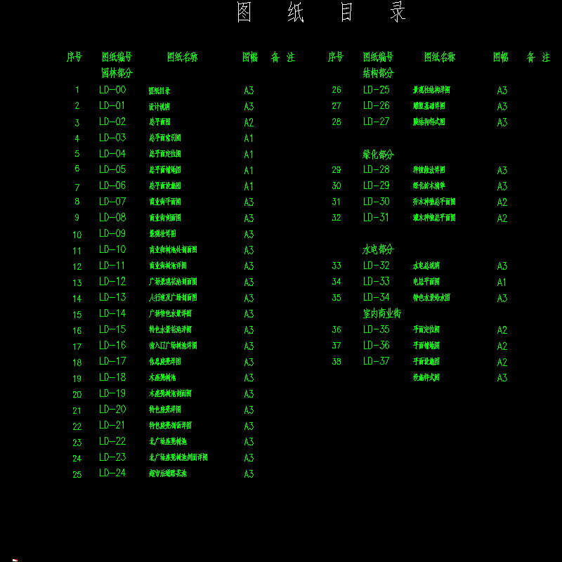 ld00图纸目录.dwg