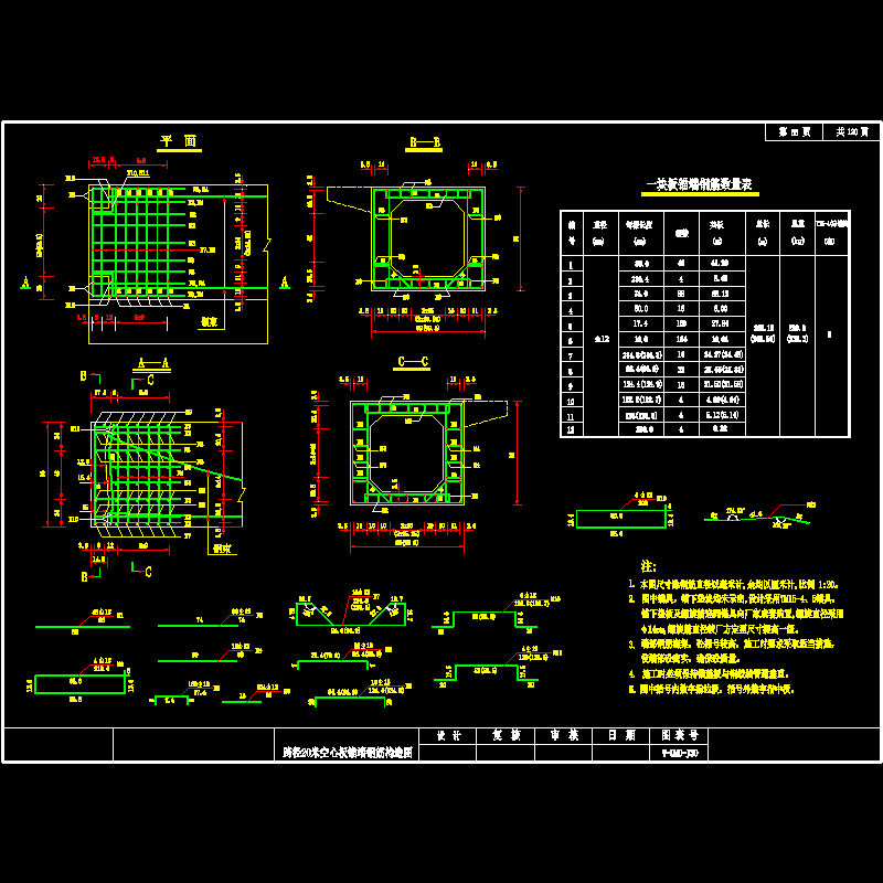 20m跨空心板锚端钢筋构造图.dwg