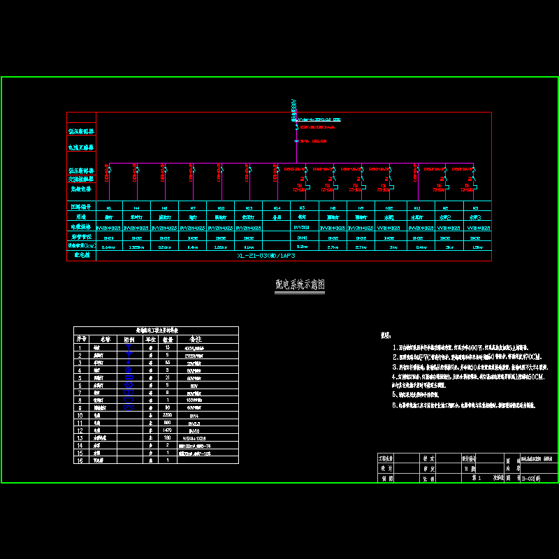 配电系统示意图.dwg