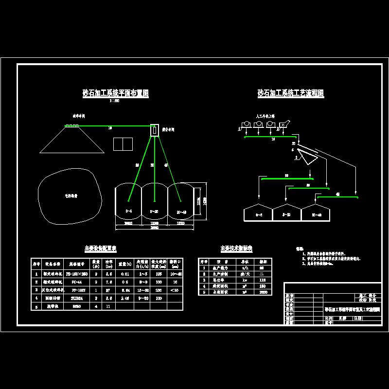 04-03砂石加工系统.dwg