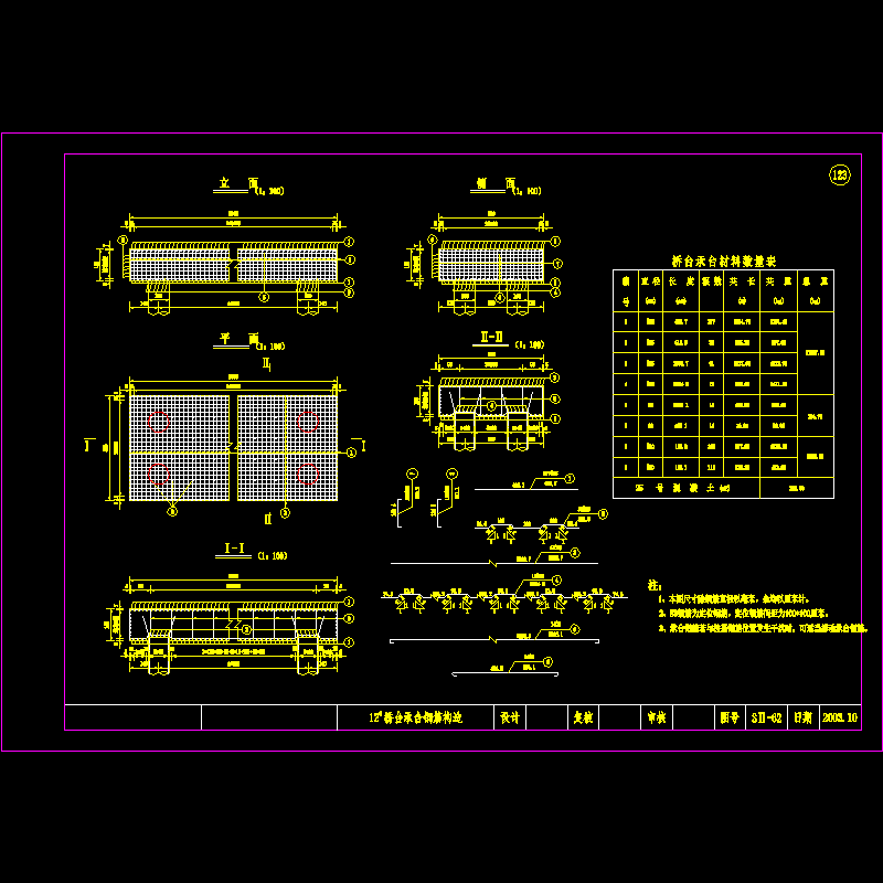 12号桥台承台钢筋构造.dwg