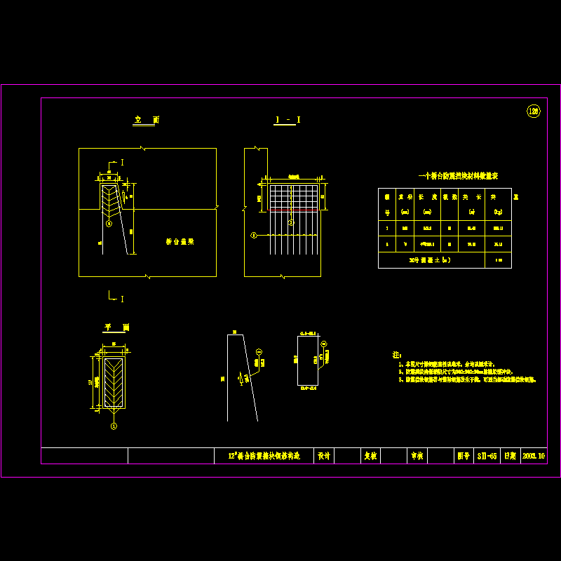 12号桥台挡块钢筋构造.dwg