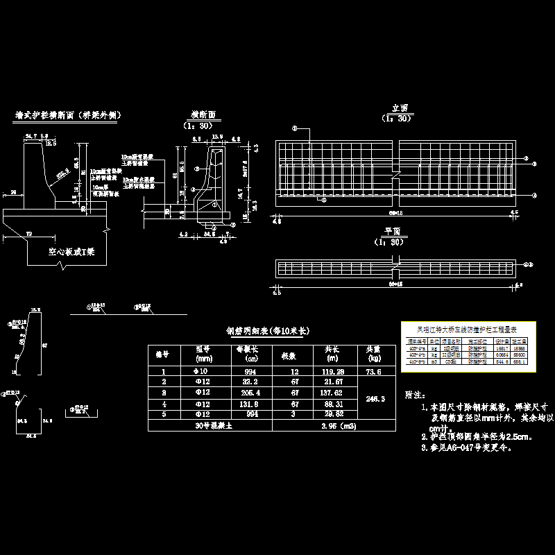 0 护栏.dwg