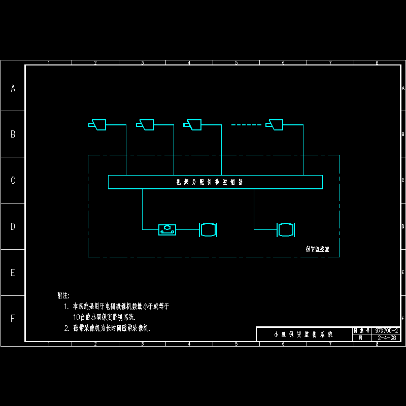 小型保安监视系统.dwg