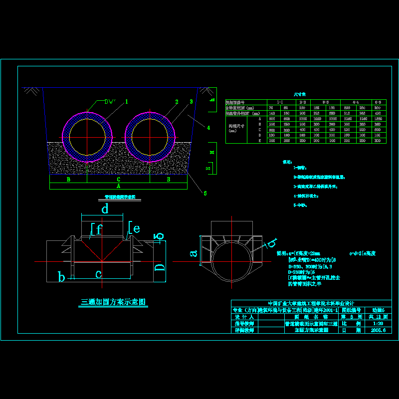 动施6.dwg