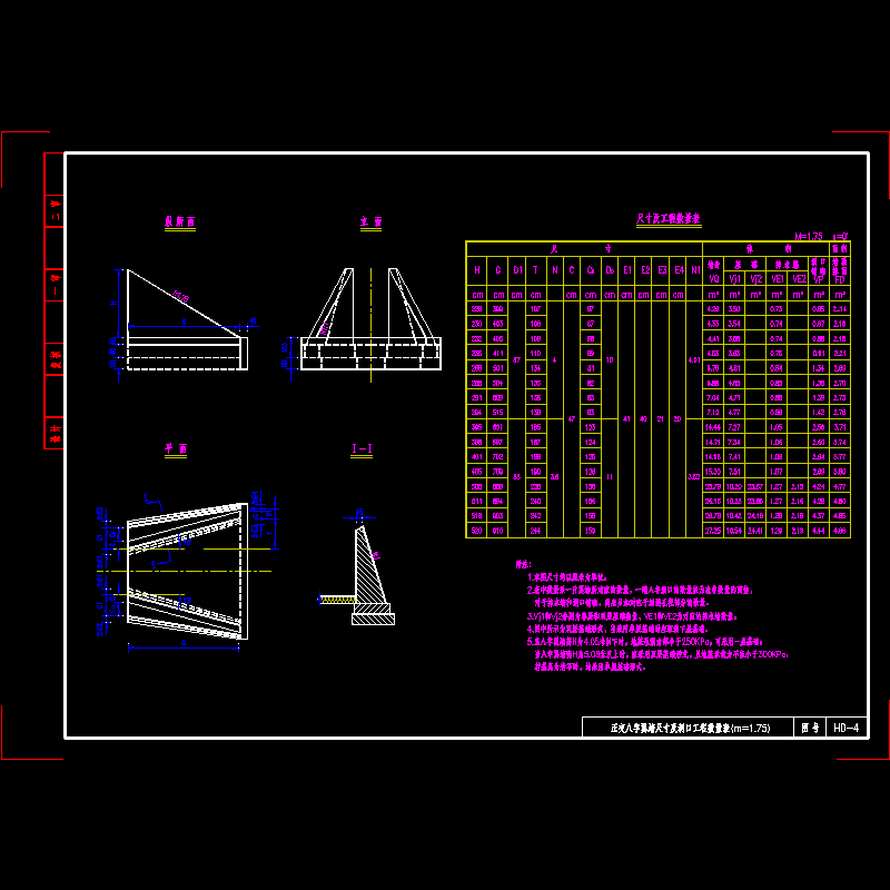 07高填土盖板涵正交八字翼墙尺寸及洞口工程数量表.dwg