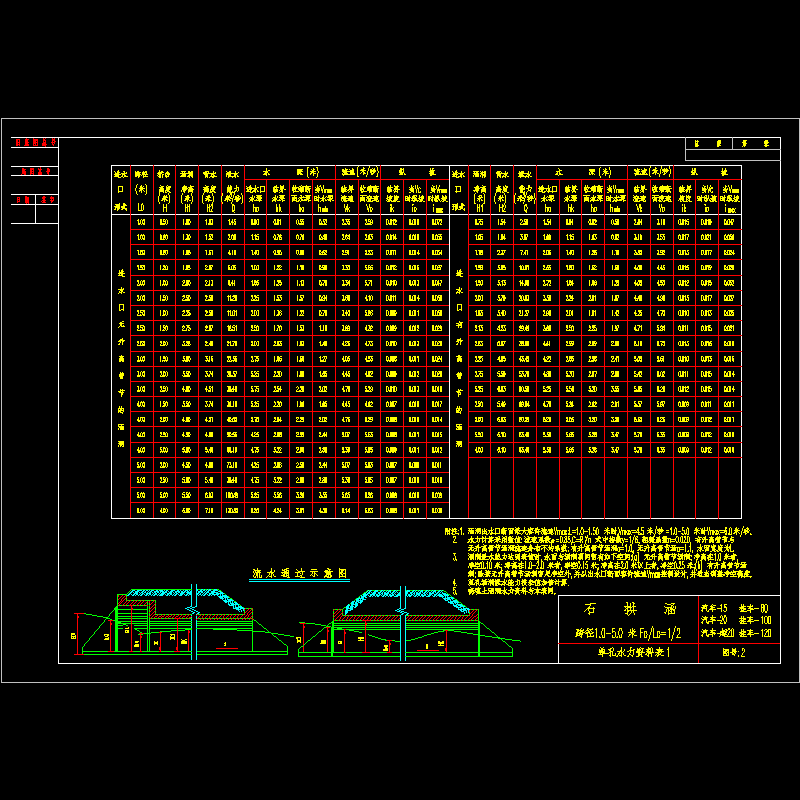 2.dwg