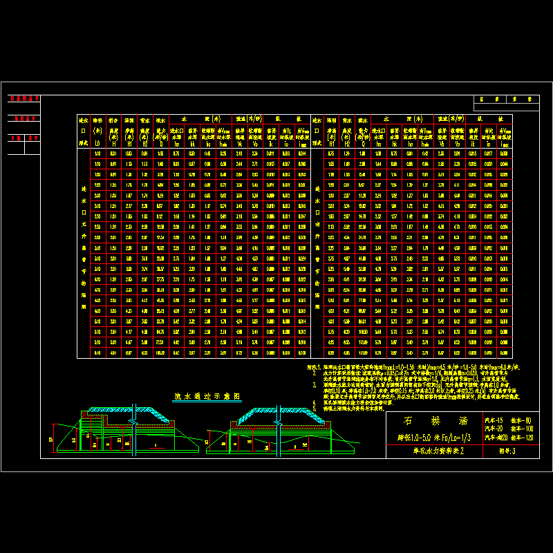 3.dwg