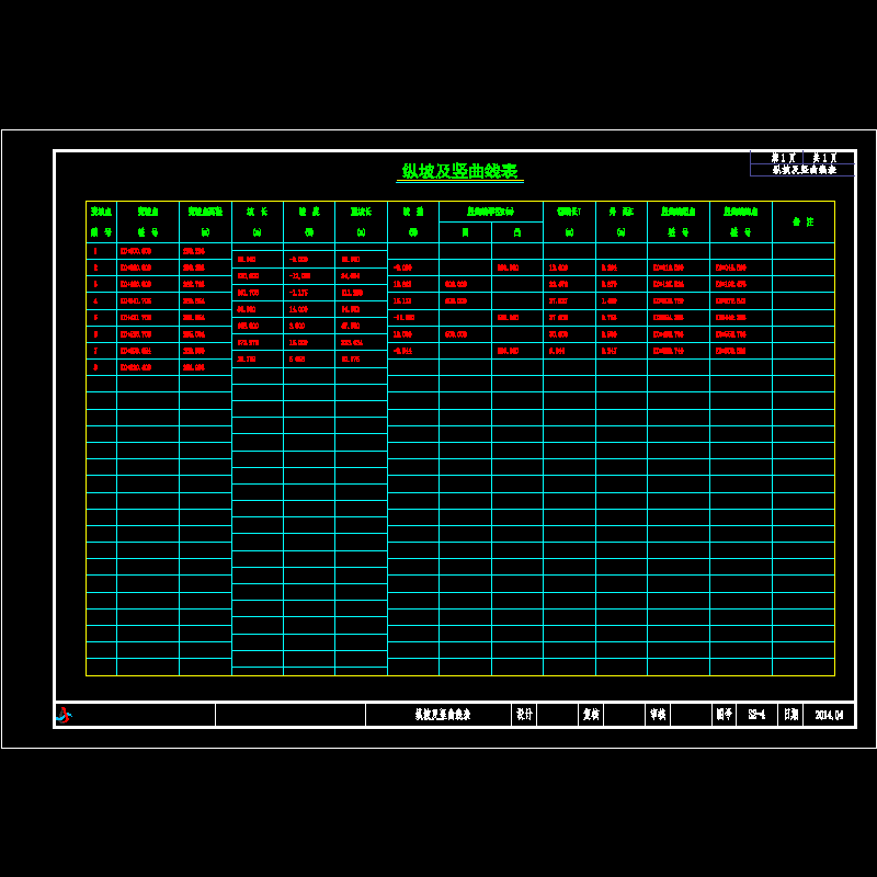 s2-4纵坡表.dwg