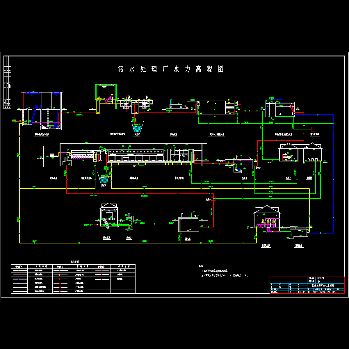 高程图.dwg