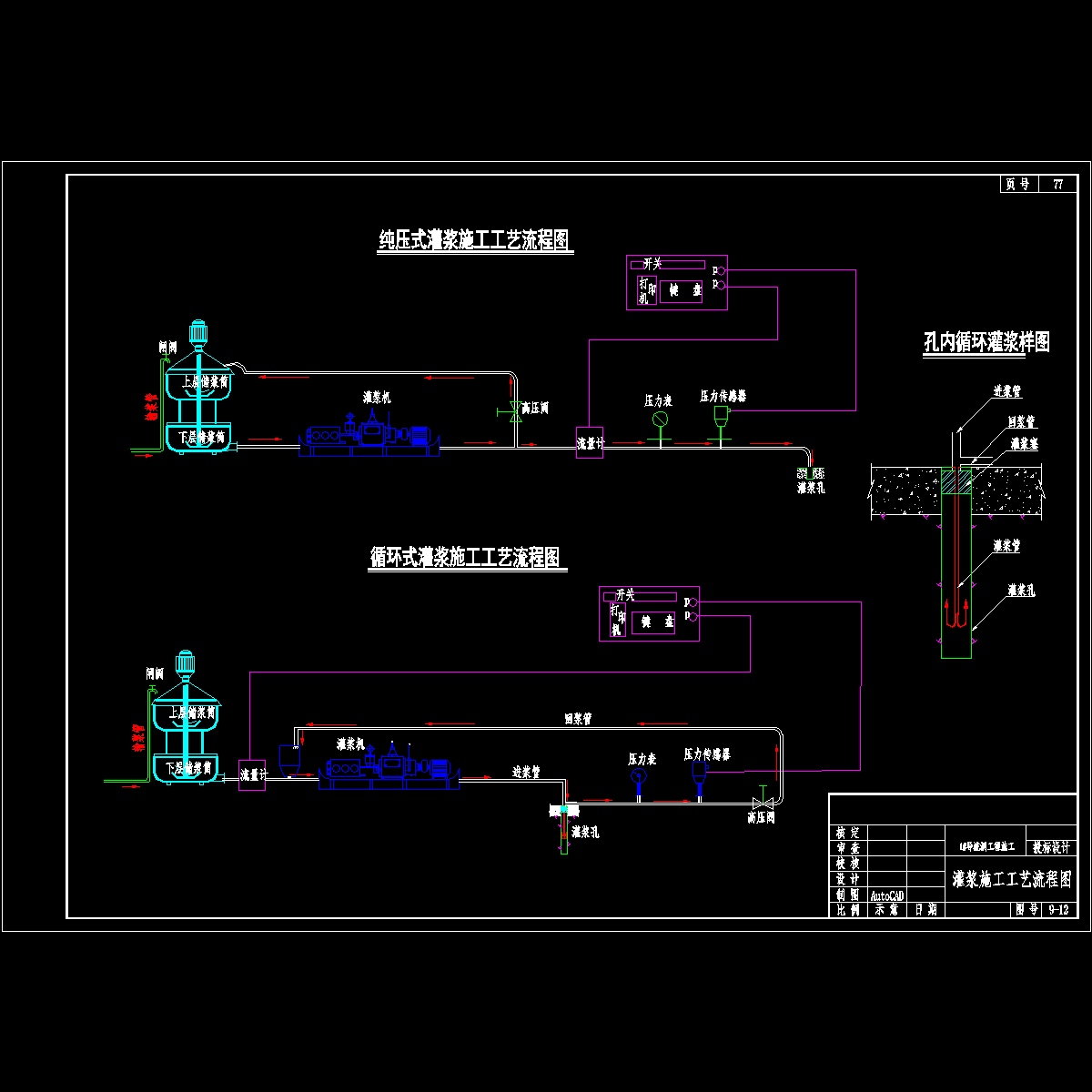 9－12 灌浆施工工艺流程图.dwg