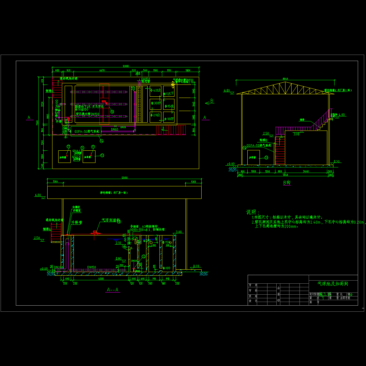 气浮池及加药间.dwg