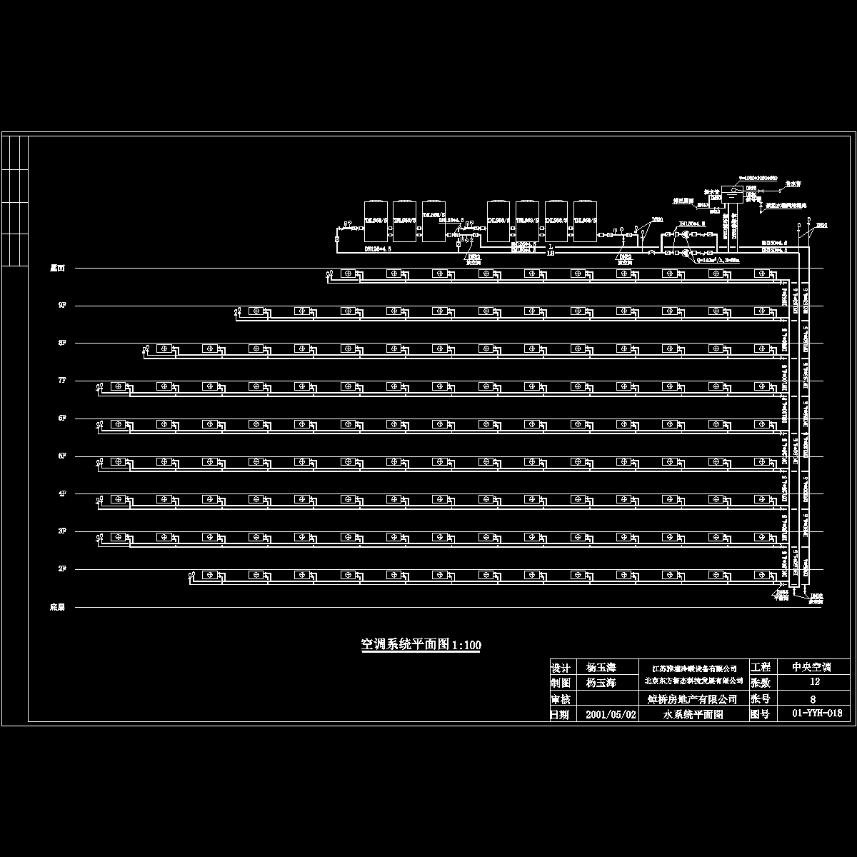 水系统图.dwg