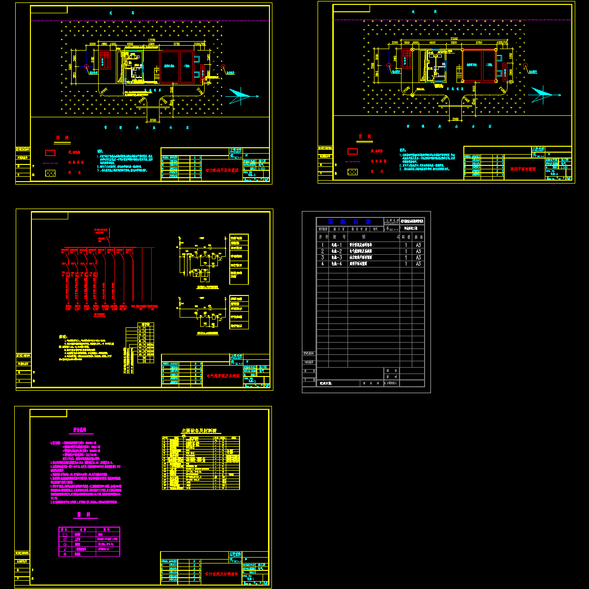 污水处理站电气设计.dwg - 1