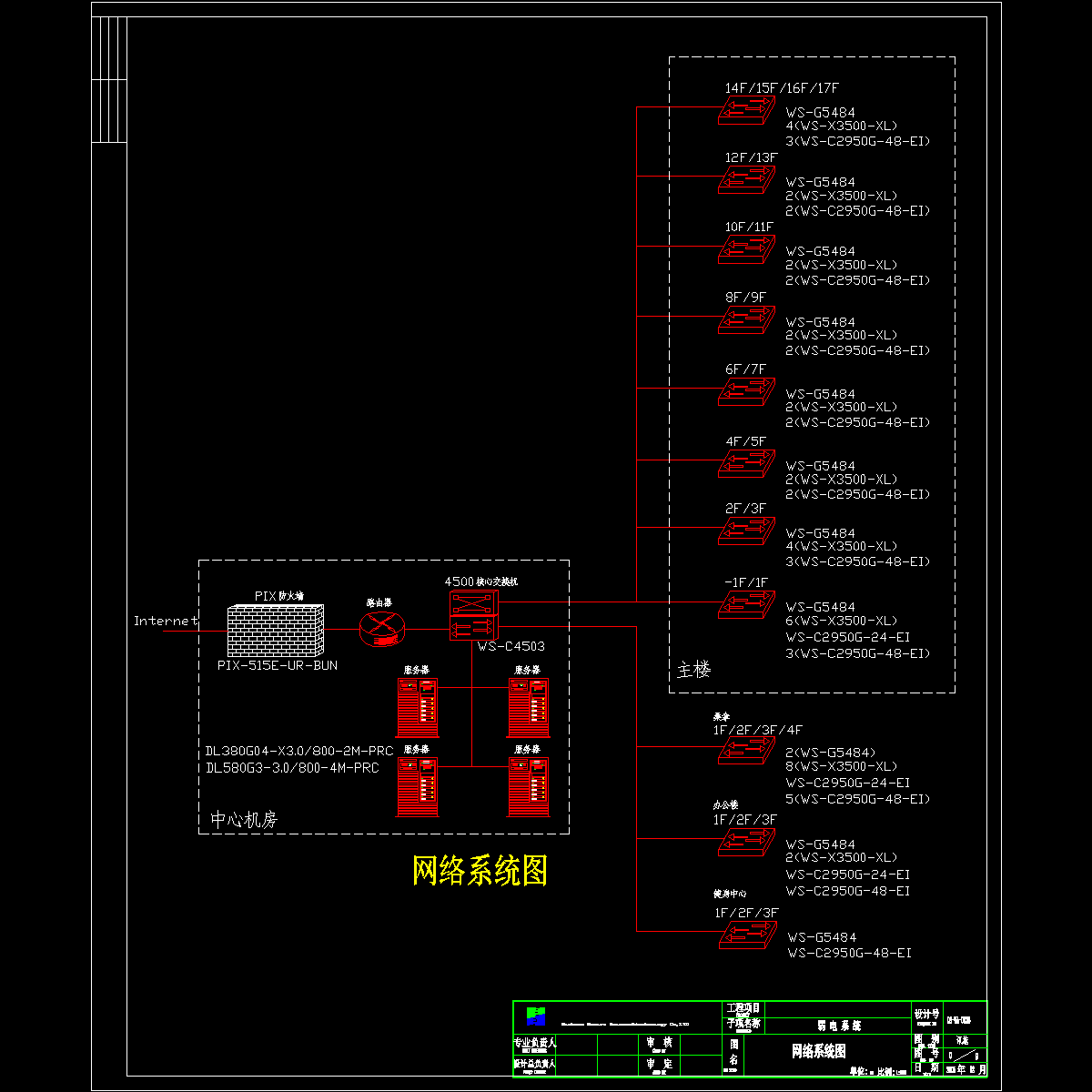 网络系统图.dwg