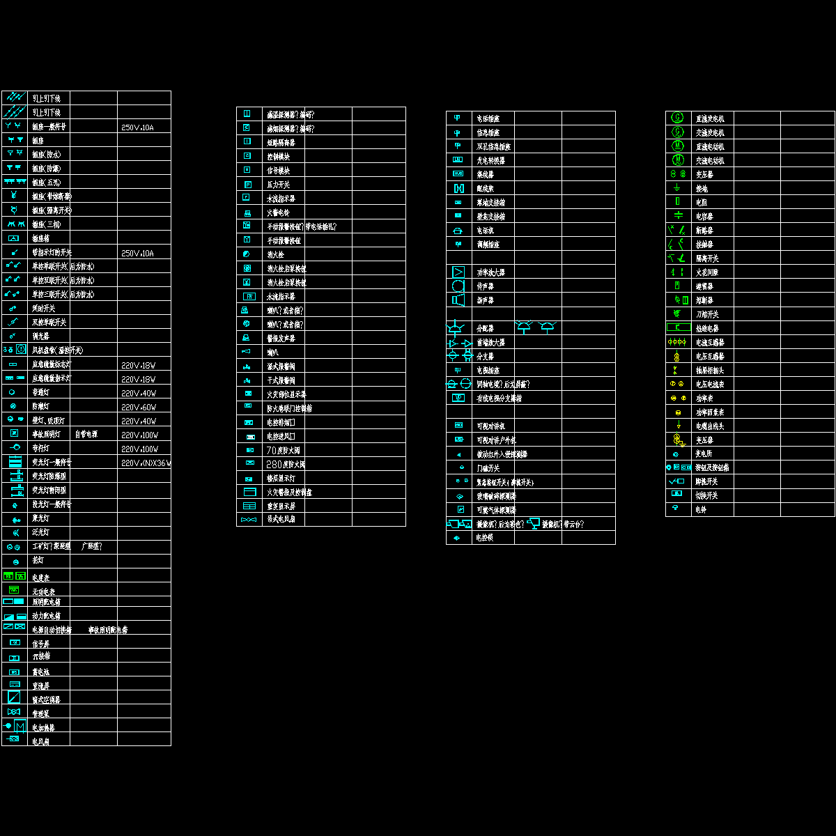 电气设计图纸块.dwg - 1