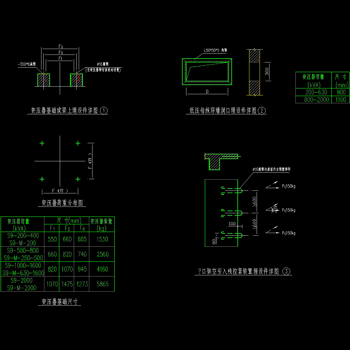 变压器图纸和梁上埋设件详图,低压母线穿墙洞口埋设件详图 - 1