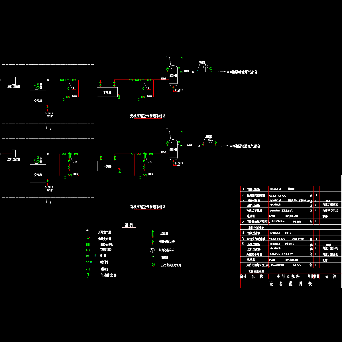 空压管道系统图.dwg