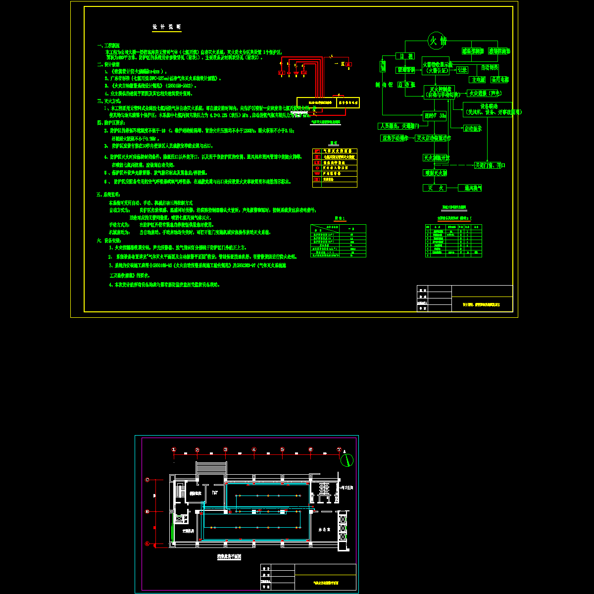 公司档案房七氟丙烷消防设计图纸.dwg - 1