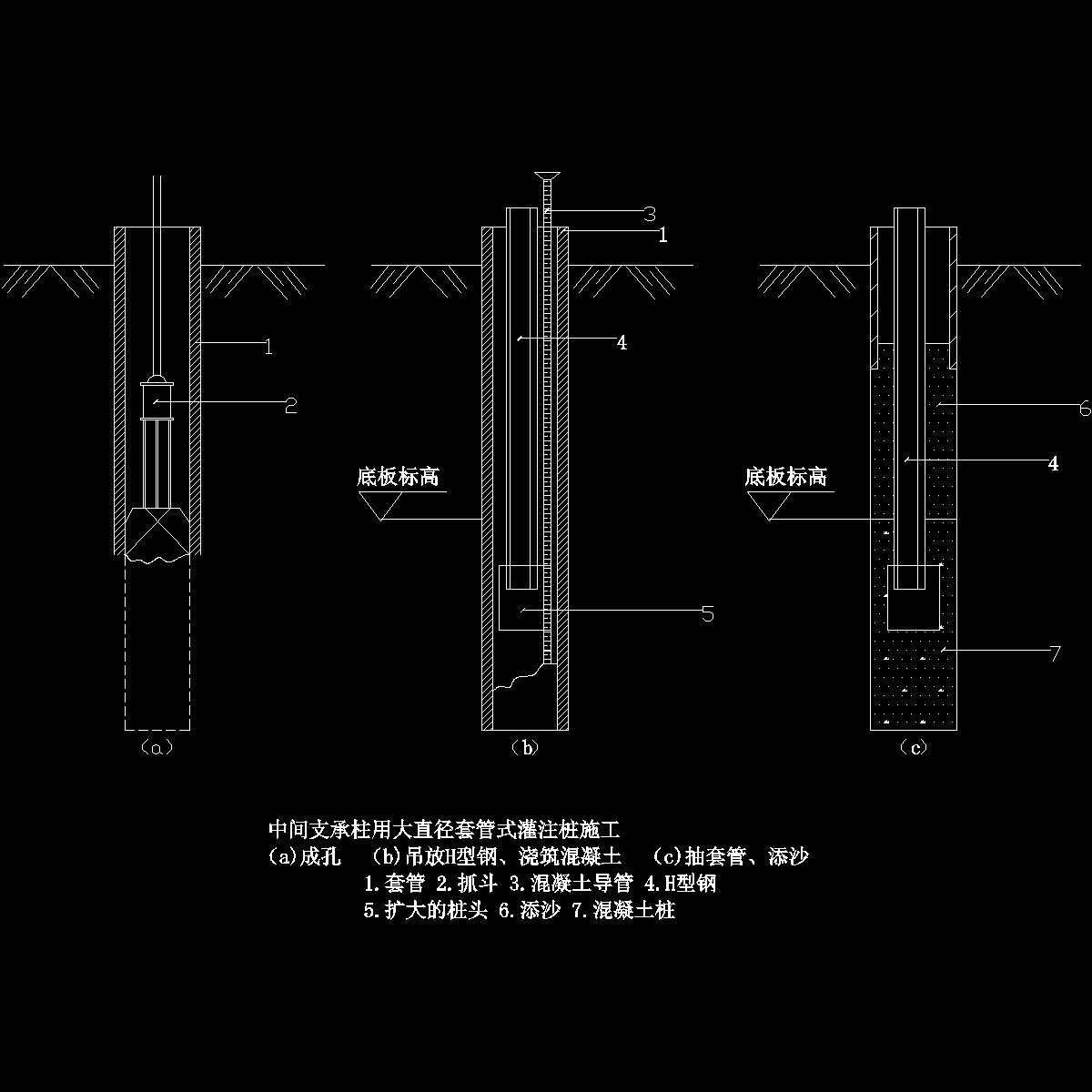 中间支承柱用大直径套管式灌注桩CAD施工图纸，共一张图纸.dwg - 1