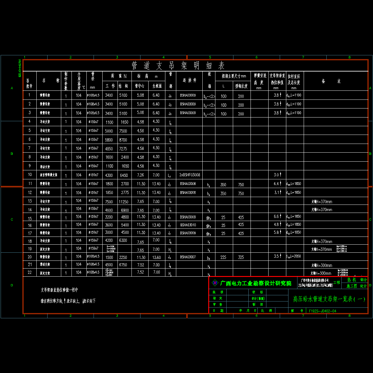 f192s-j0402-04.dwg