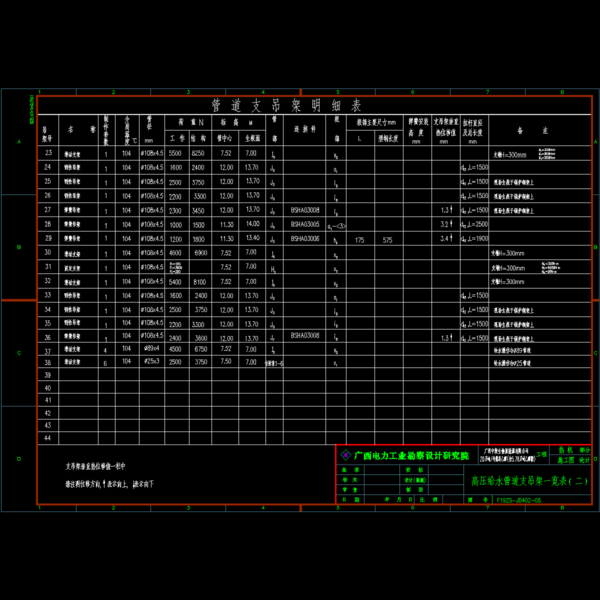 f192s-j0402-05.dwg