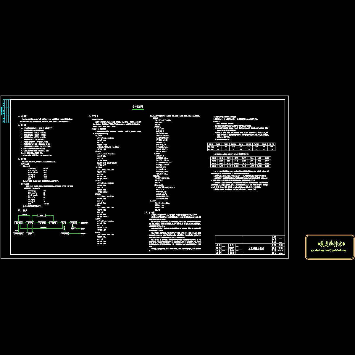 z01工艺设计说明_t3.dwg