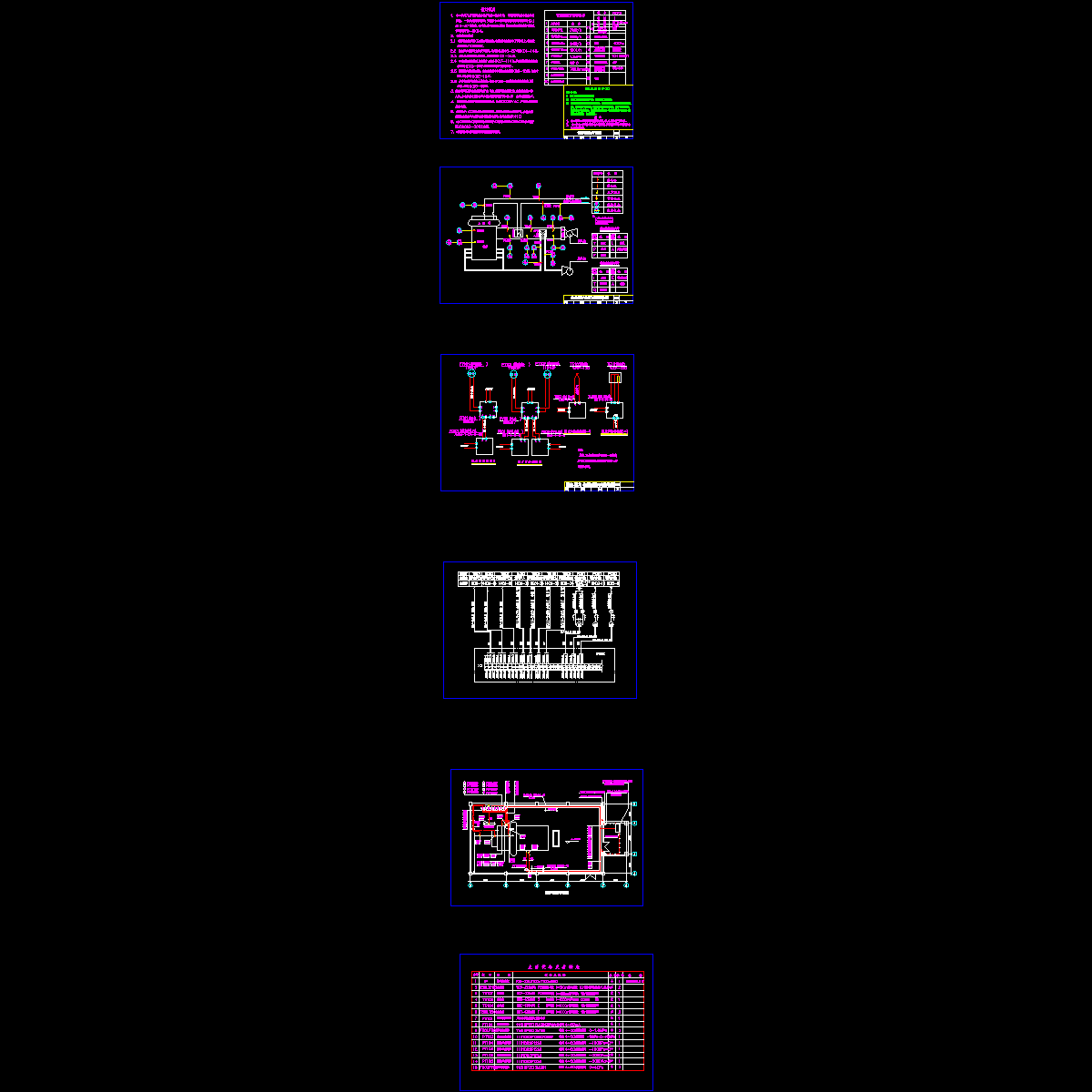 锅炉房工控电气设计.dwg - 1