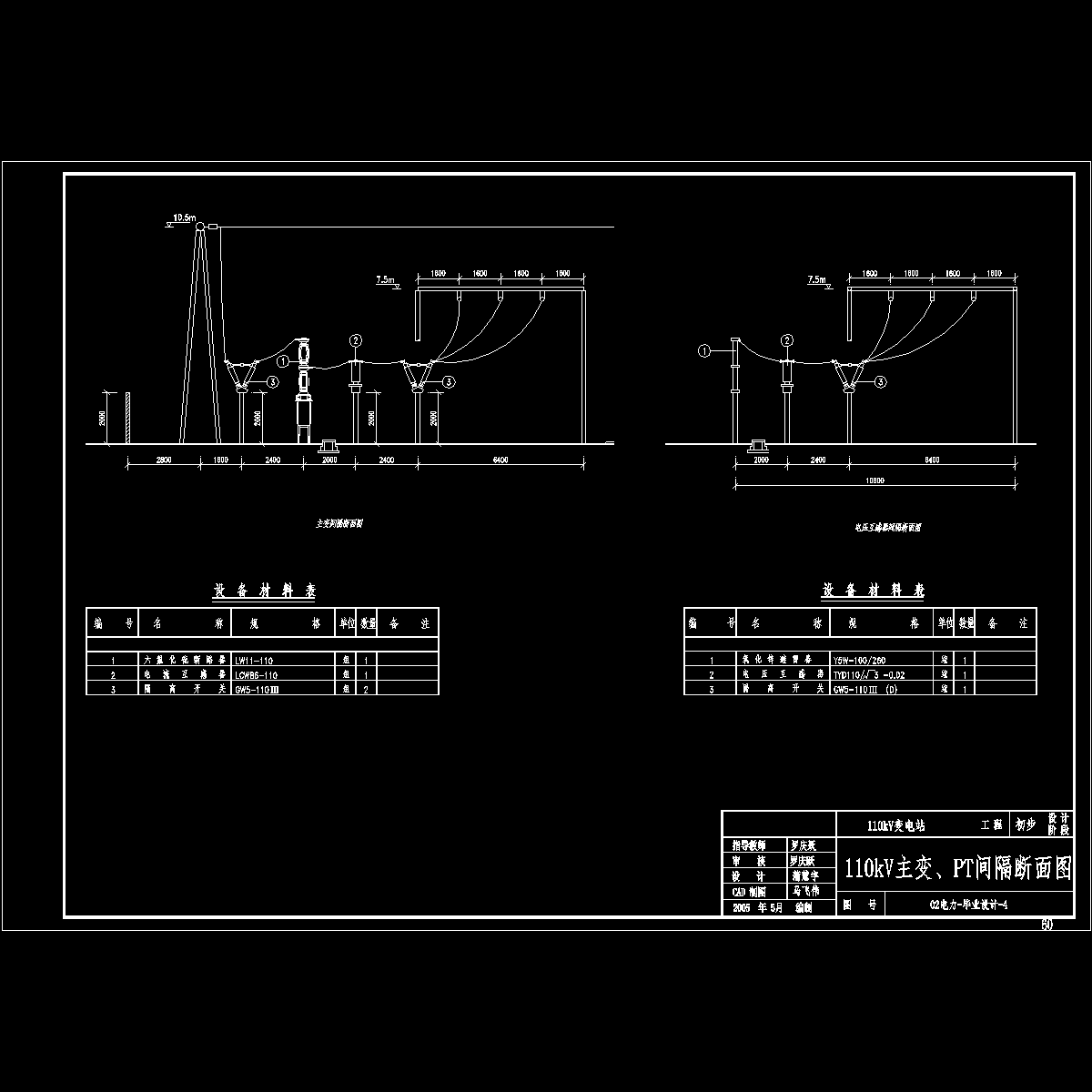 110主变.dwg