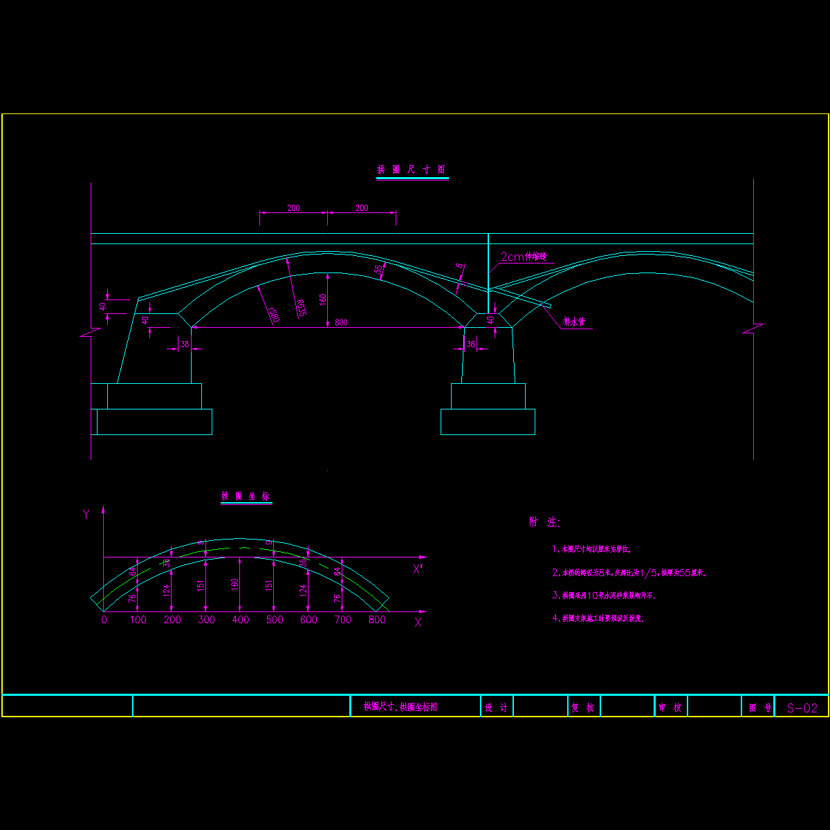 s02拱圈尺寸、拱圈坐标图.dwg