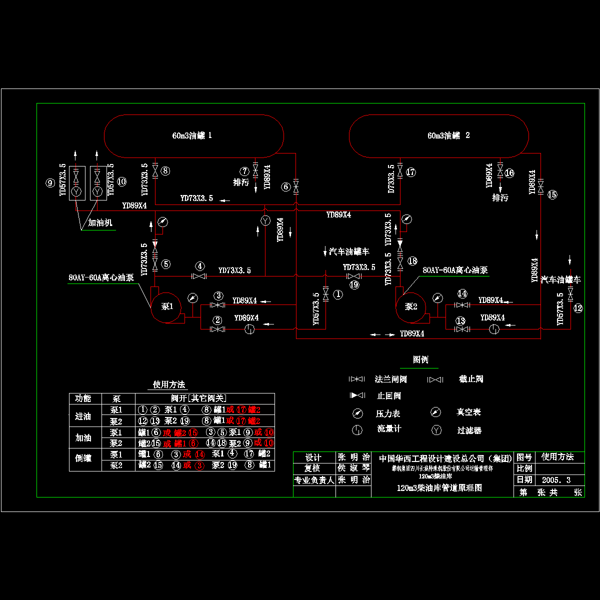 使用.dwg