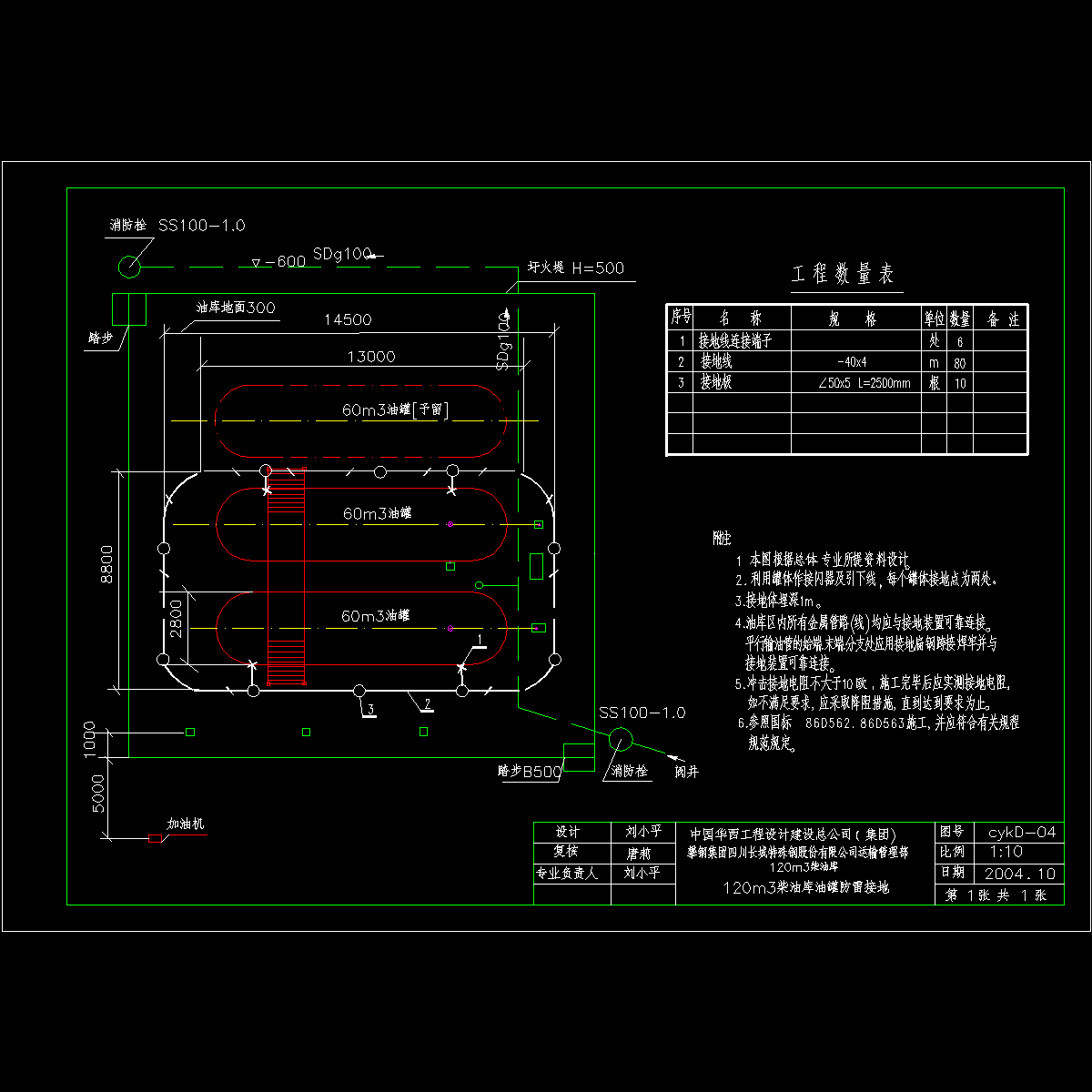 防雷接地.dwg