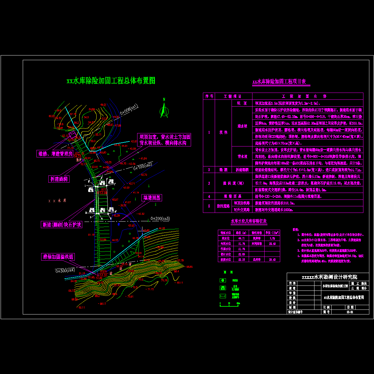 1xx水库除险加固工程总体布置图.dwg