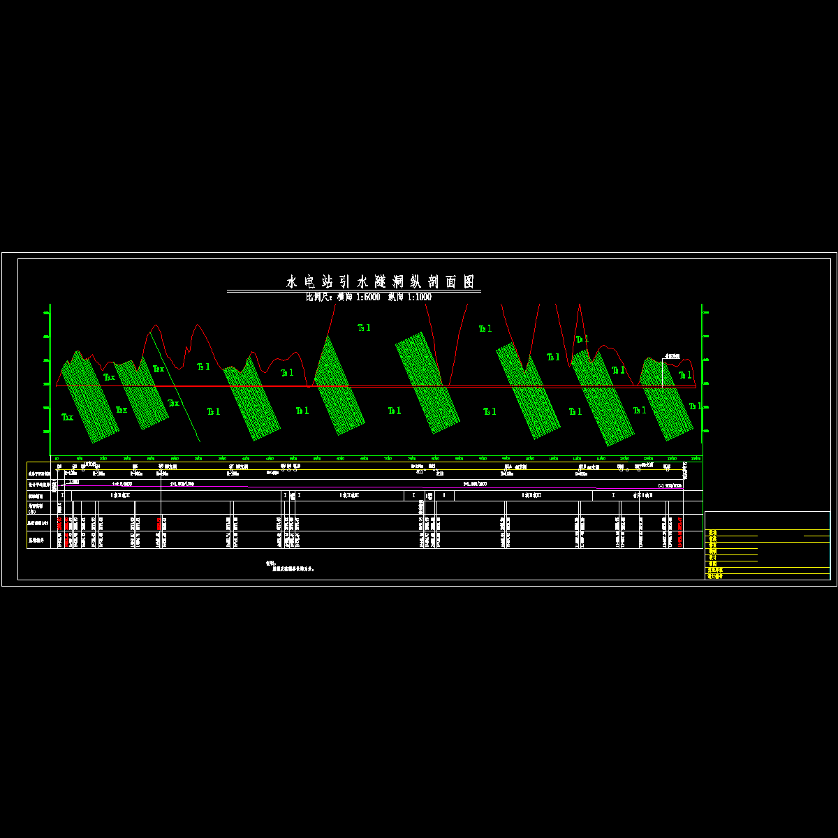 04引水隧洞纵断面图.dwg