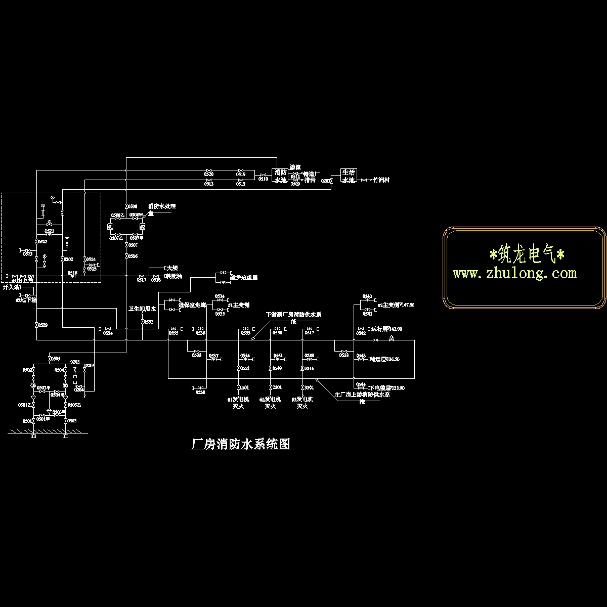 厂房消防水系统图.dwg