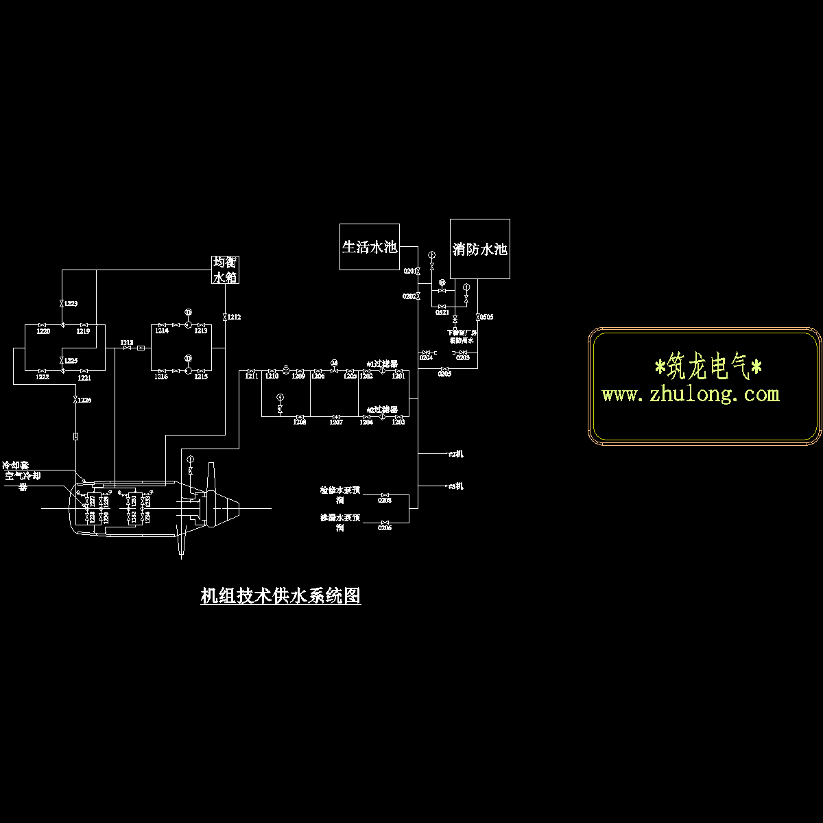 机组技术供水系统图.dwg